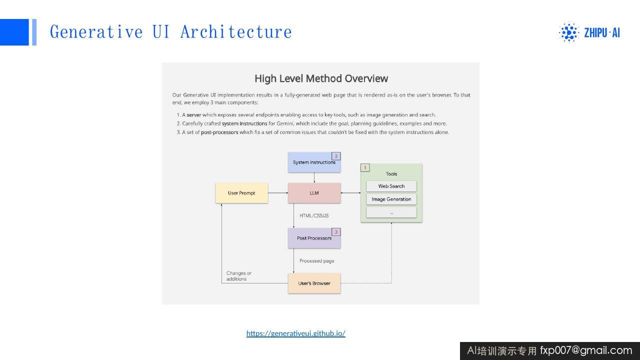 Slide 31