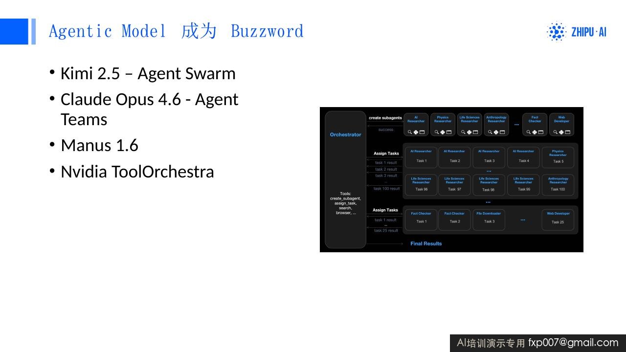 Slide 49
