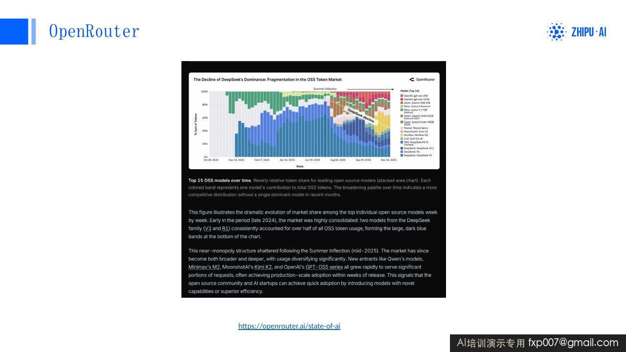 Slide 161