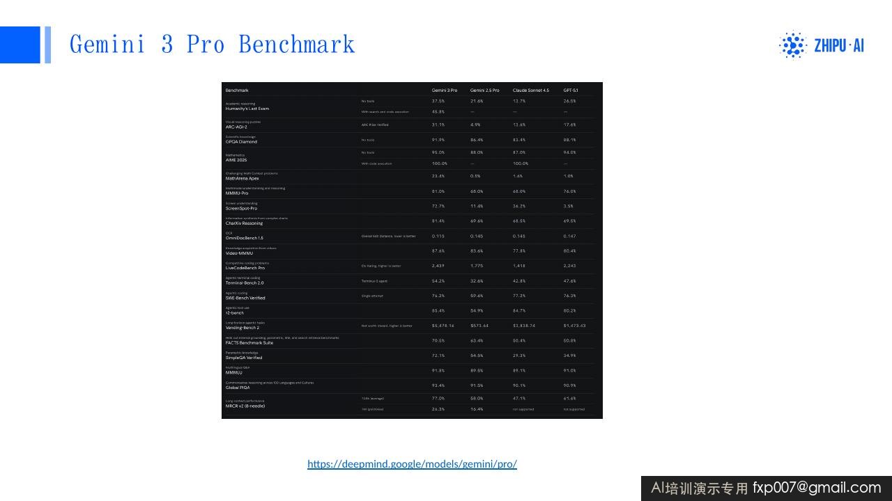 Slide 177