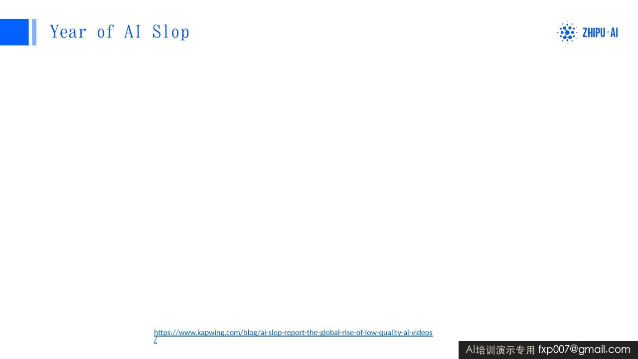Slide 189