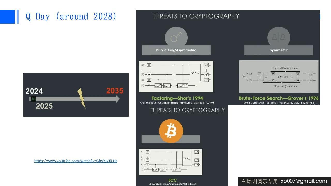 Slide 191