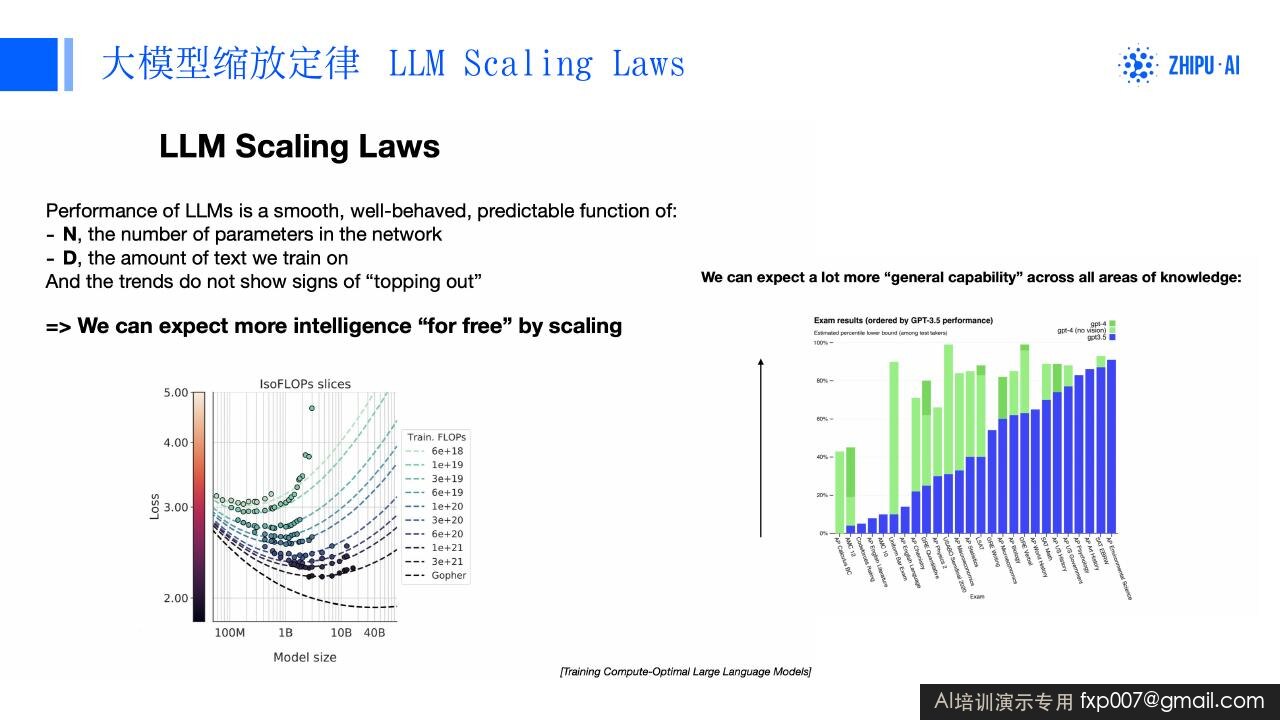 Slide 9