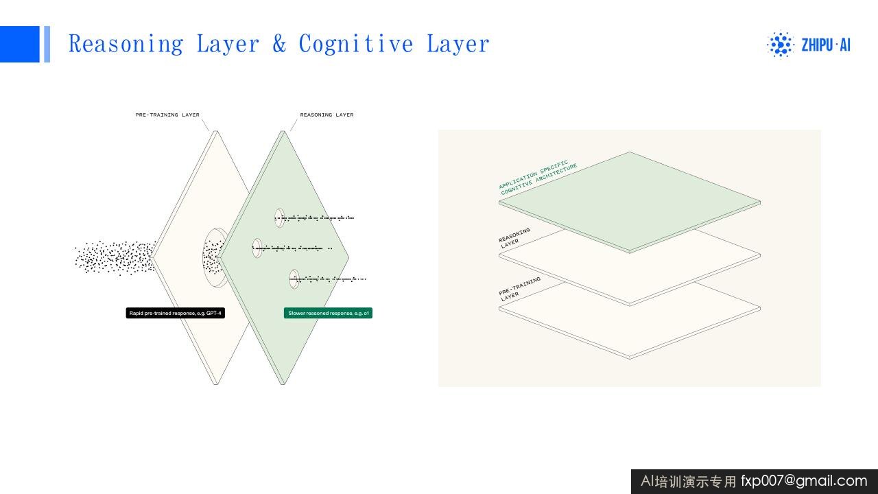 Slide 139